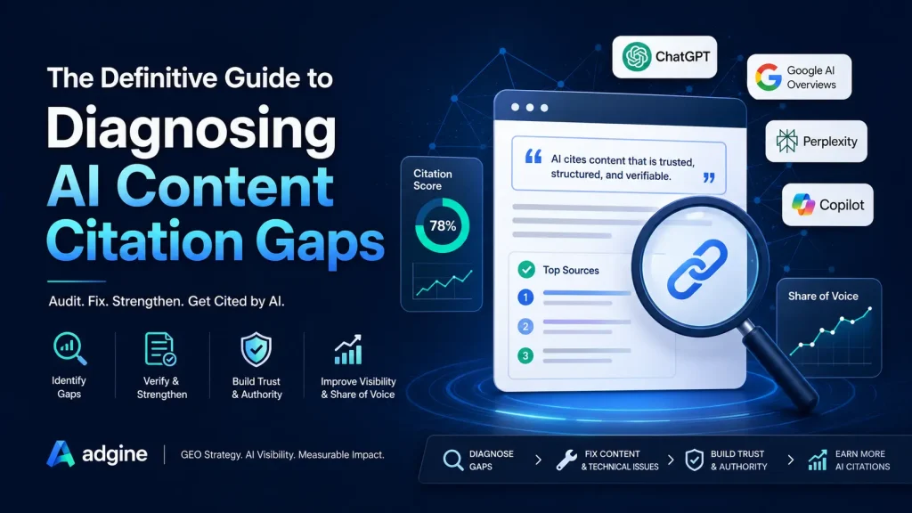 dashboard-style visual analyzing why content is not cited by AI platforms, highlighting citation gaps, visibility metrics, and optimization opportunities across systems