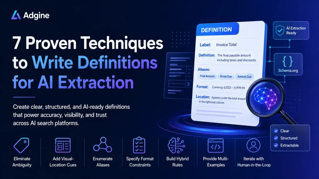 visual guide showing how to write structured, unambiguous definitions that improve AI extraction accuracy and citation across search platforms
